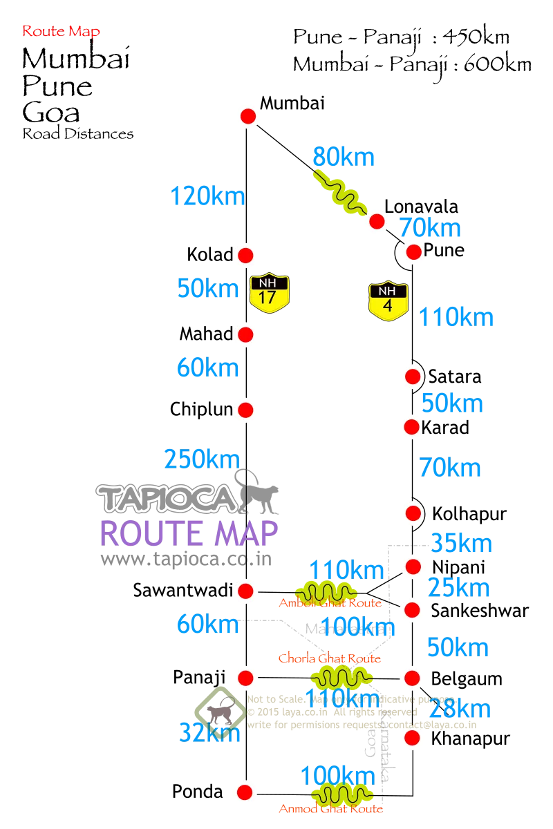 Two routes to Mumbai to Goa