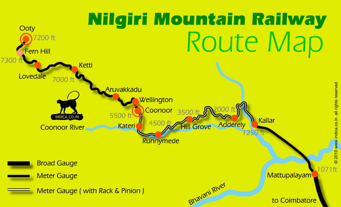 Nilgiri Mountain Railways Map