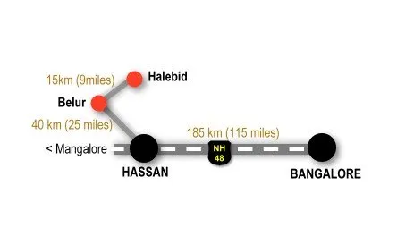 Bangalore to Belur route map