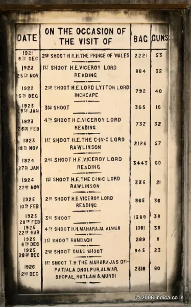 Records of duck shoots by the Maharajas and their friends!