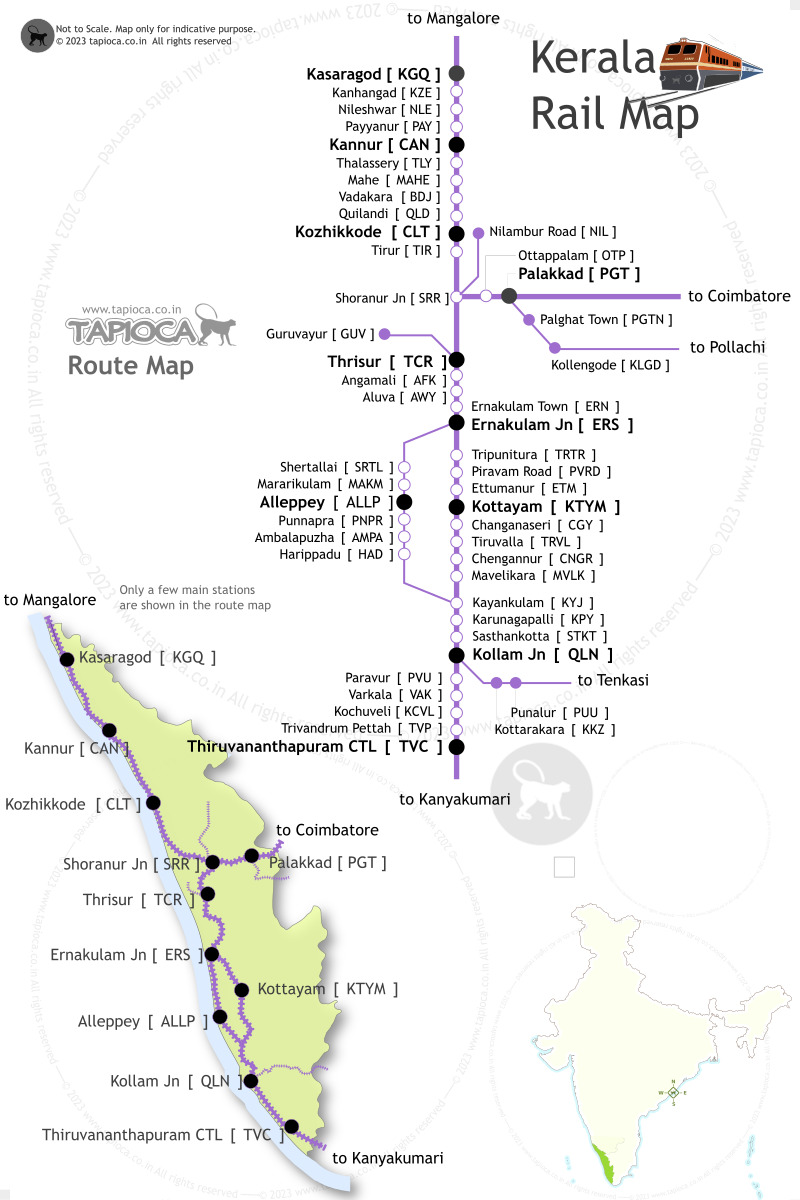 Major stations and the rail route map of Kerala