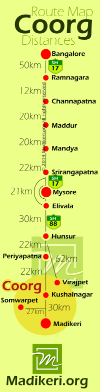 Bangalore to Madikeri Distance