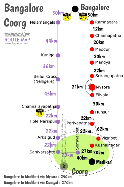 Bangalore to Coorg Route Distance