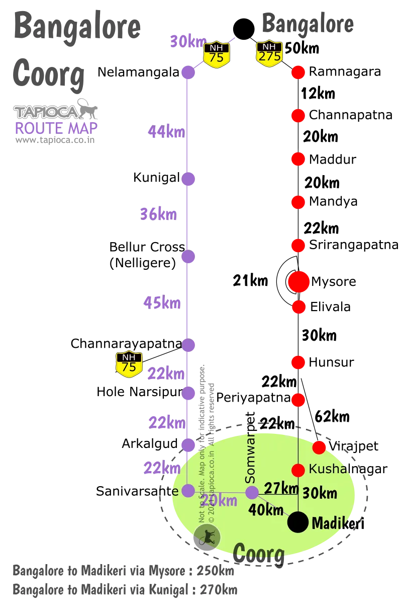 Bangalore to Coorg Route Distance
