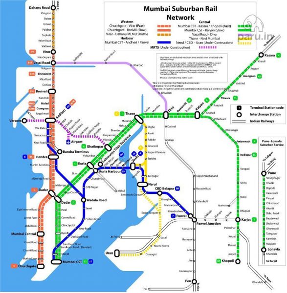 Mumbai Suburban Rail Map