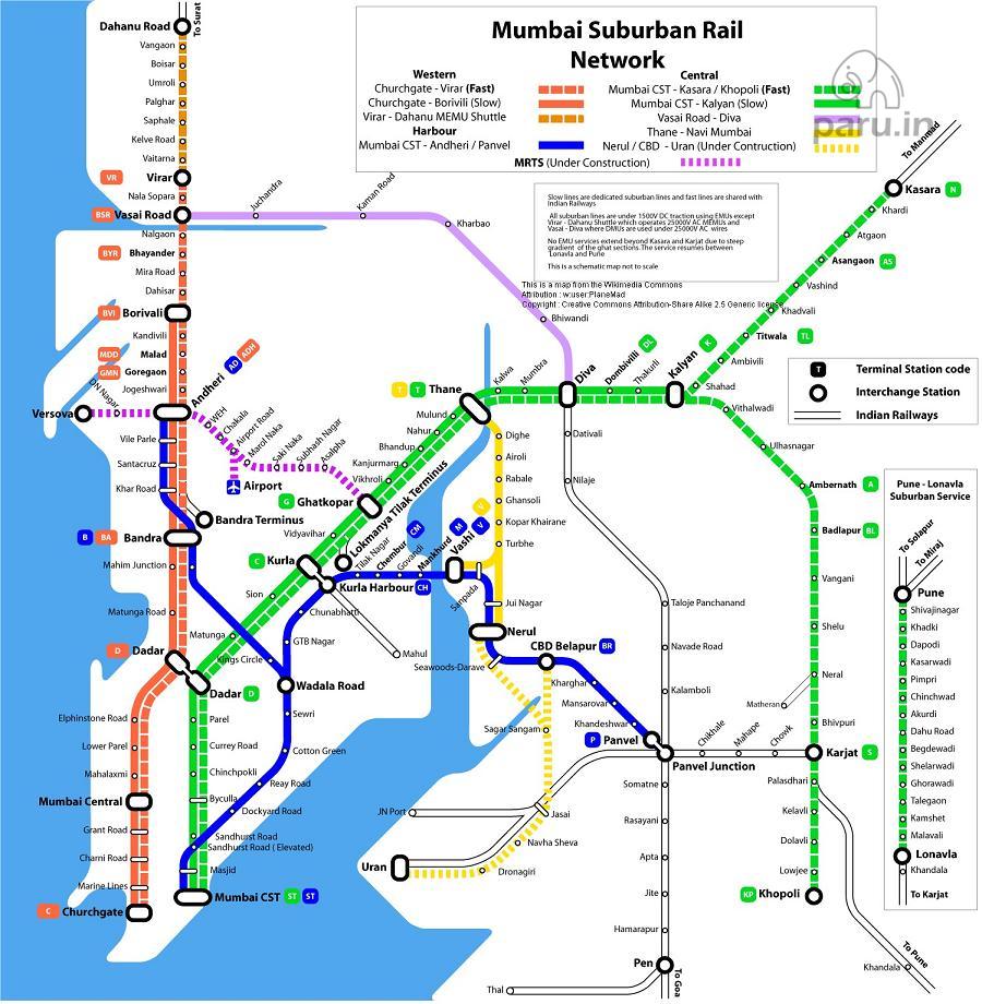 Mumbai has a crowded by very efficient local train network. The local train rail network covers the whole city and beyond. The rail network is divided into three lines :  Western, Central, and Harbour Lines. Some of it shares the same stations.

