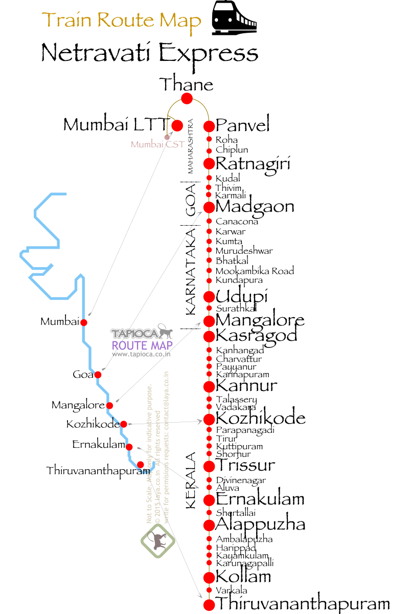Netravati Express route