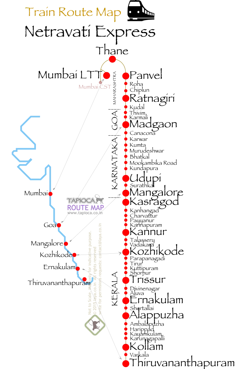 Netravati Express route