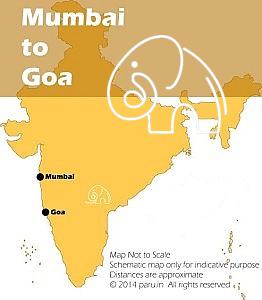 Mumbai to Goa distance is approximately 580km (360miles)