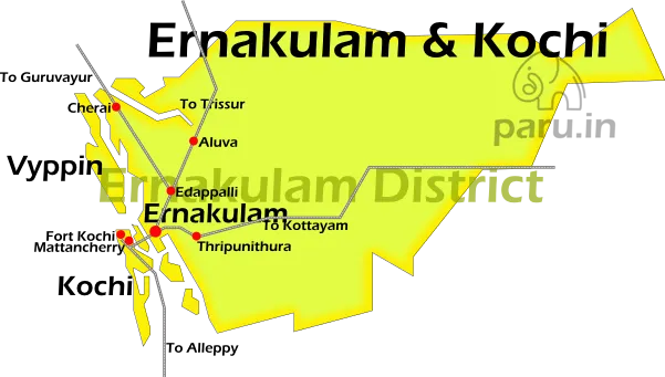 Kochi and Ernakulam, are they same?