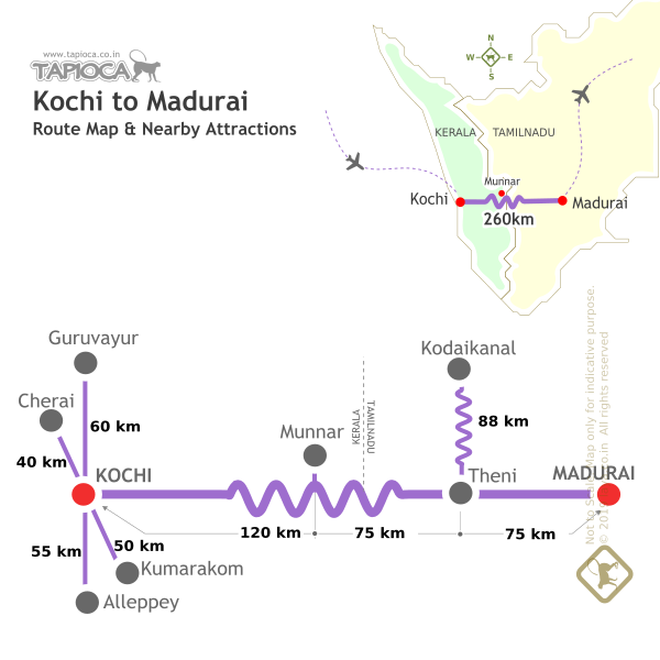 Popular tourism attractions and  around Kochi with approximate distances