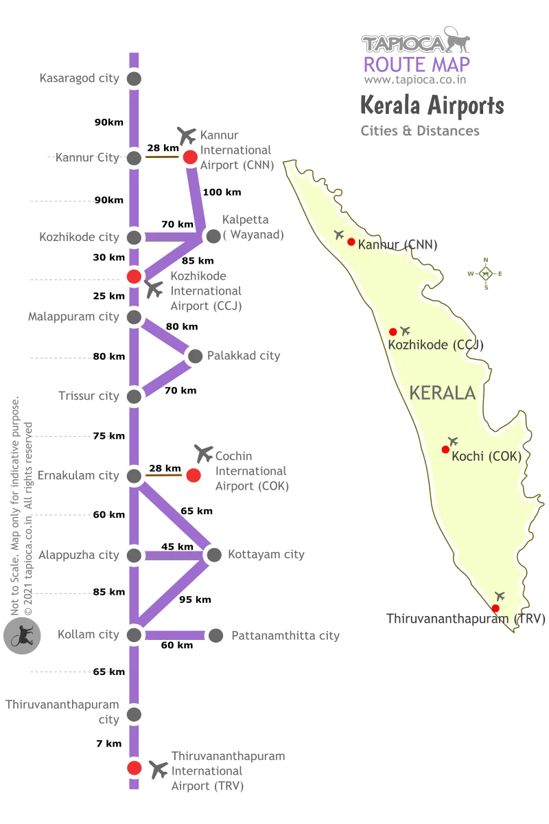 Kerala architectural style facade of the Kochi airport