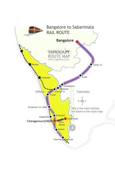 Sabarimala Train Route