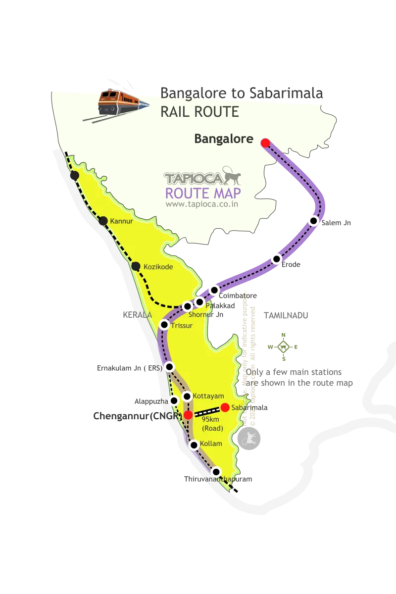 Sabarimala Train Route