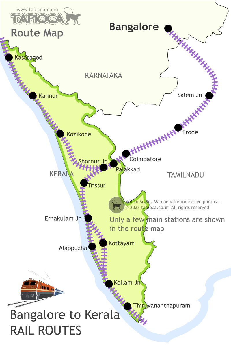 The rail routes bifurcate at Shoranur Jn for north & south Kerala
