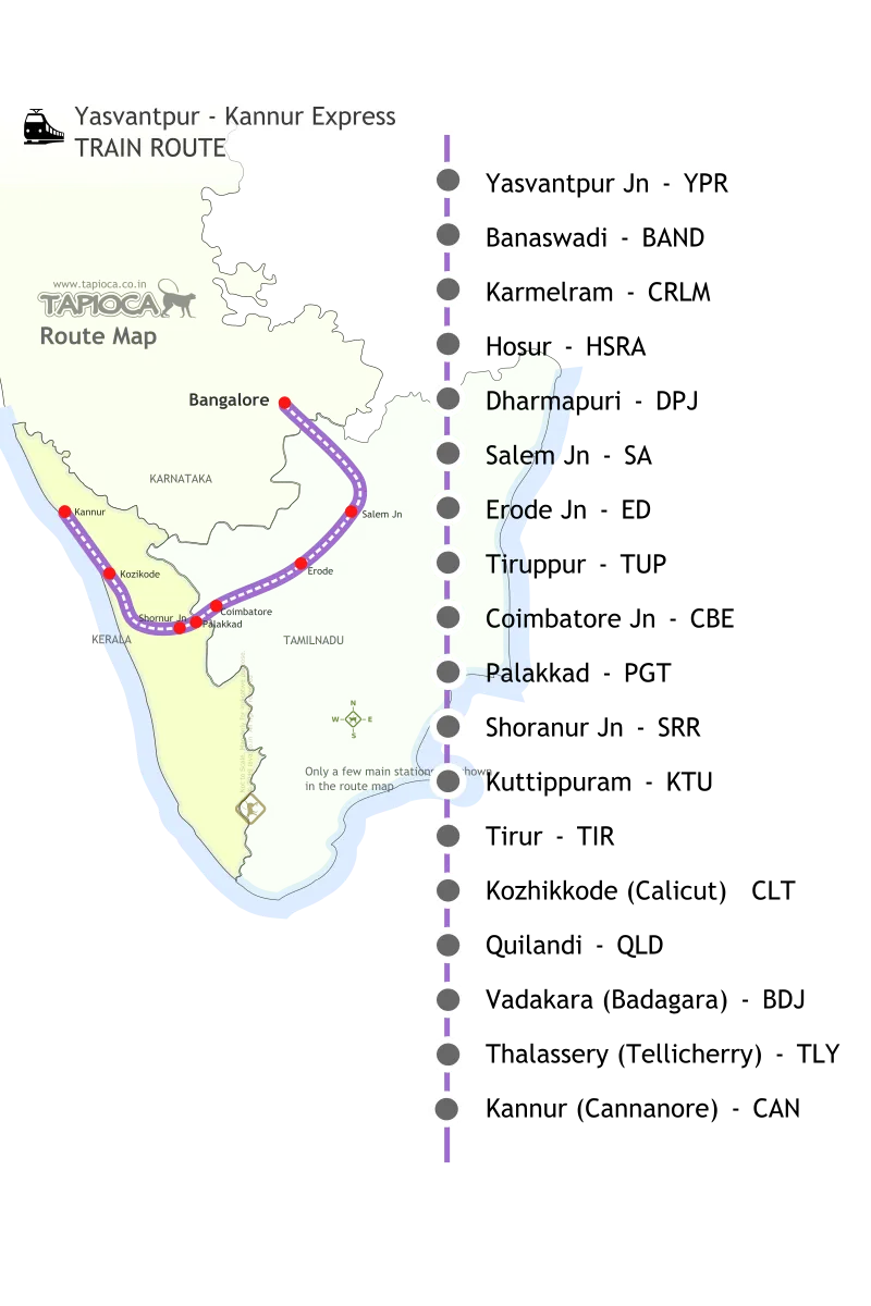 Yasvantpur - Kannur Express
