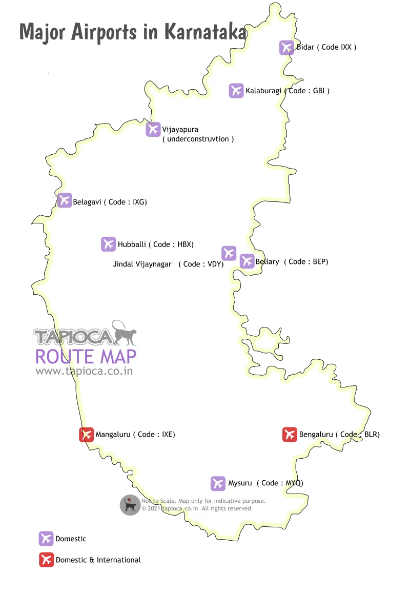 Eight main operational airports in Karnataka