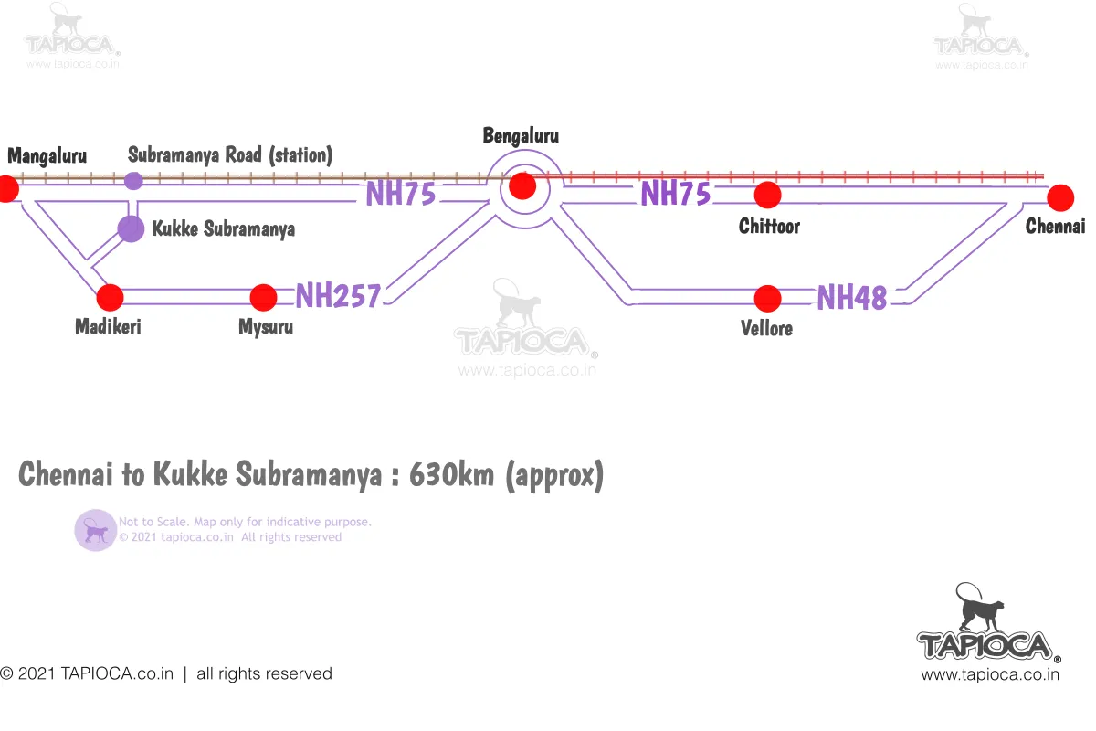 Chennai to Kukke Subramanya road and train routes