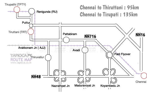 Road & Rail Routes and Distances : Chennai to Tiruttani & Tirupati