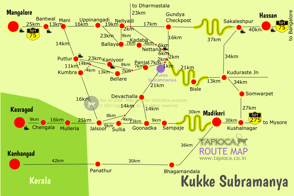 Distances and routes in Coorg and surrounding places