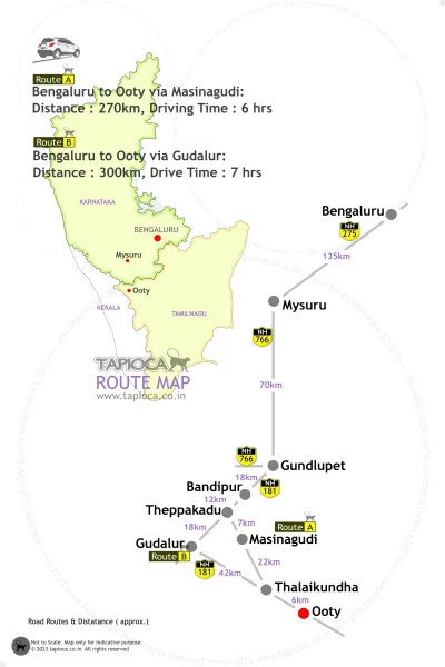 Bangalore to Ooty Route and Distances