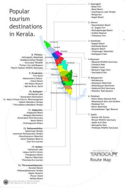 Popular tourism destinations in Kerala